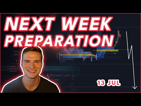 BE READY FOR THIS NEXT WEEK! Bitcoin, XRP & Altcoins Update🚨