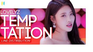 LOVELYZ (러블리즈) - Temptation | Line Distribution