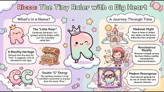 Ricco: A Bold &amp; Powerful Boy Name Explained | Baby Bloom Tips