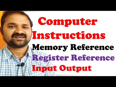 Register Transfer Microoperations Register Transfer Language Computer Organization Architecture