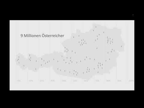 Vermögensverteilung in Österreich 2024