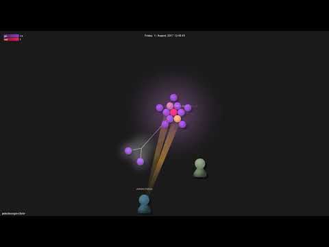 peterbourgon/diskv - Gource visualisation