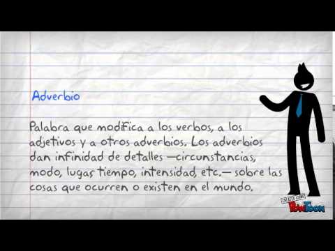 Clasificación de palabras según su uso