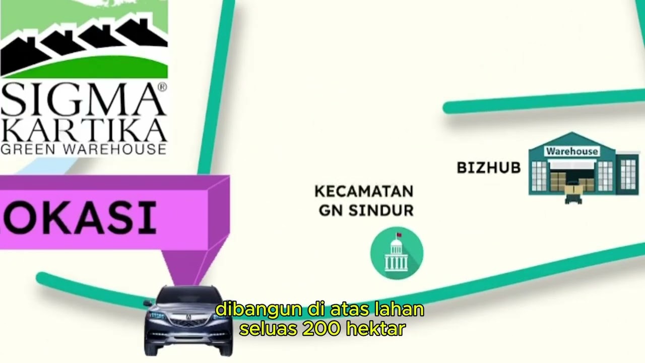 Jual Kawasan Pergudangan 20 menit dari Pintu tol BSD