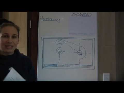 IGO GRAAD 10: 21 April 2020 - periode 1 (21101)