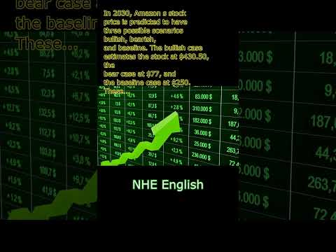 "Predicted Stock Price Scenarios for Amazon in 2030: Bullish, Bearish, and Baseline"