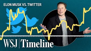 Elon Musk vs. Twitter: Inside the 6-Month Battle | WSJ