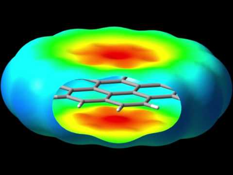Sa kvantne tačke  - Fizička hemija