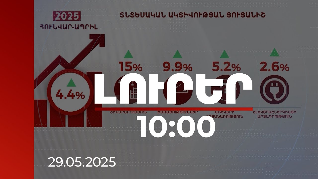 Լուրեր 10:00 | 4 ամսում տնտեսական ակտիվության ցուցանիշն աճել է 4.4 տոկոսով, ապրիլին՝ 5.4 տոկոսով