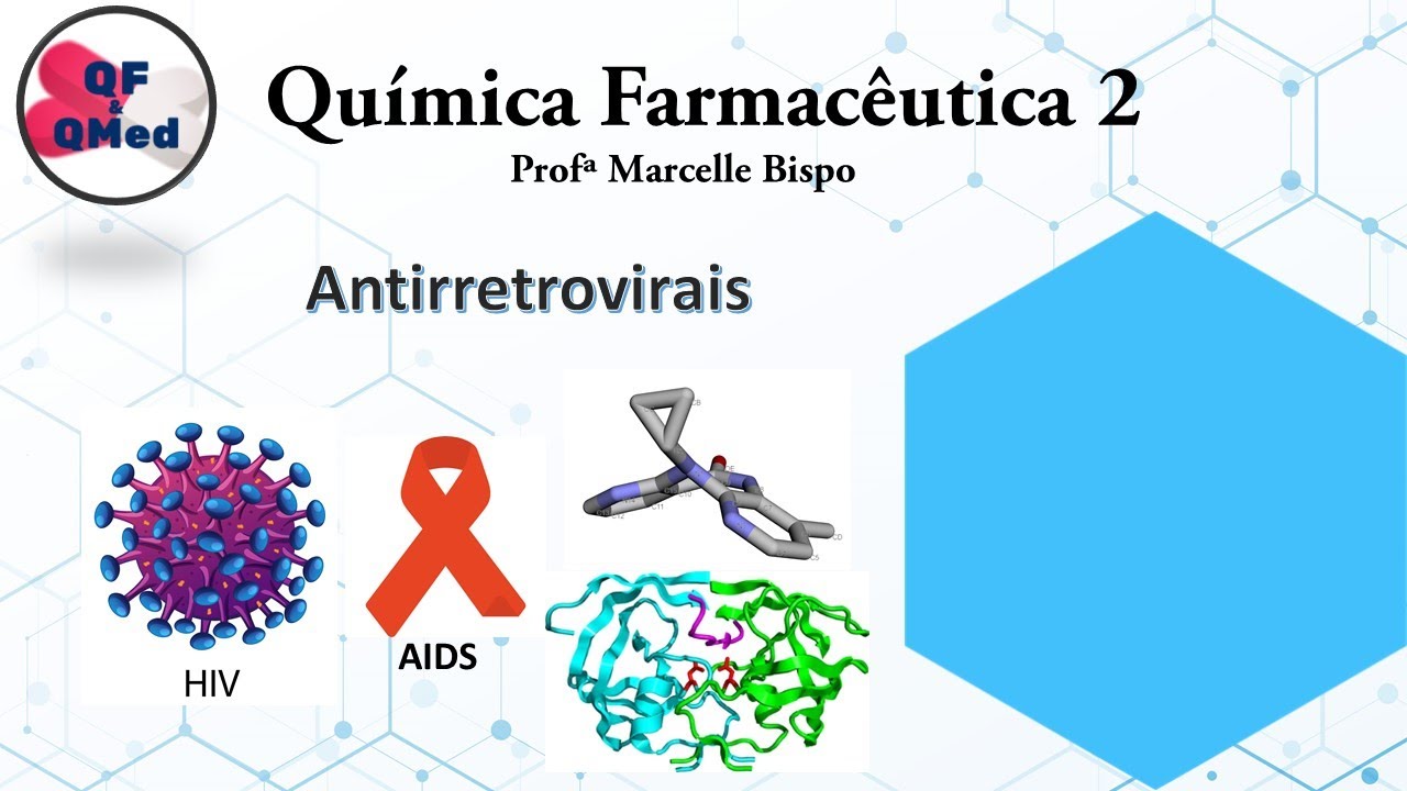 Fármacos antirretrovirais usados no tratamento da AIDS