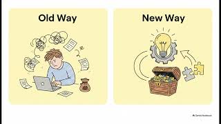 AI Nonprofit Funding Guide: Strategic Matching in 2026
