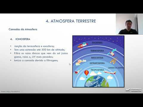 AULA 4 - ATMOSFERA TERRESTRE - METEOROLOGIA - PILOTO PRIVADO DE AVIÃO