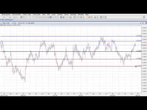 ActivTrades' Biggest Market Movers - 02/09/2016