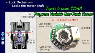Toyota&Lexus(VGRS)C1447 C15AA Lock Mechanism Release Incomplete❓Program Variable Gear Ratio Sensor✔️