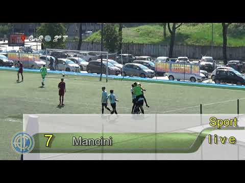 2021-09-12 Memorial Bini Romulea vs Accademia Calcio Roma Highlights