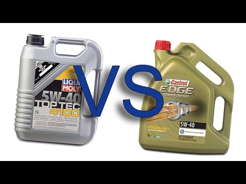 Liqui Moly Top Tec 4100 5W40 vs Castrol EDGE fst Titanium 5W40