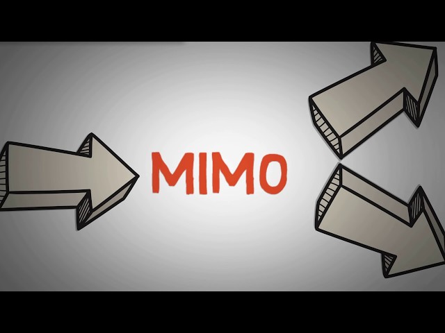 Video pronuncia di mimo in Inglese