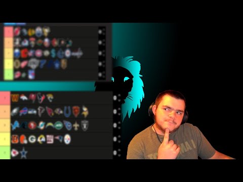 Ranking all nhl and nfl logos