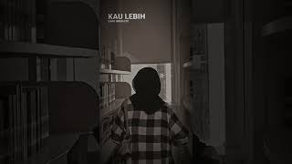 Download lagu Preset capcut | Template capcut terbaru 2022 | lagu lebih dari indah mp3