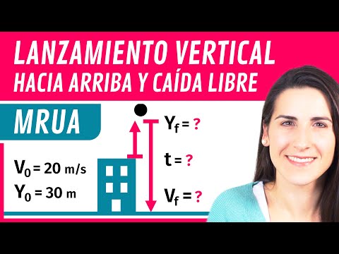 Problema con Lanzamiento Vertical hacia Arriba y Caída Libre  🚀🪂