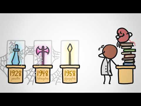 40年間新抗生物質がない。なぜ？ (40 Years Without A New Antibiotic. Why?)