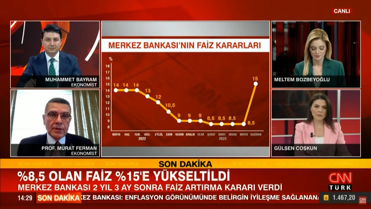 Merkez Bankası Faiz Kararını Açıkladı! Dolar/TL'de Son Durum Ne?