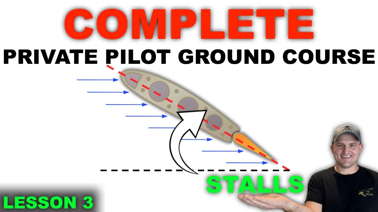 What Causes an Airplane to STALL? | Complete PPL Ground Course (Lesson 3)