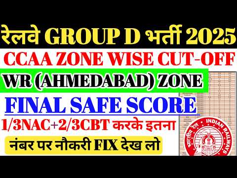 रेलवे GROUP D भर्ती 2025 CCAA ZONE WISE CUTOFF | FINAL SAFE SCORE देख लो 🔥CEN 08/2024 WR CCAA CUTOFF