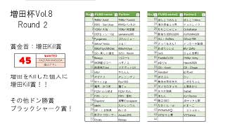 【増田杯】Vol.8 PUBG Miramar Duo 今日は重大発表あり！ 概要欄チェック！！実況はみしぇるさん