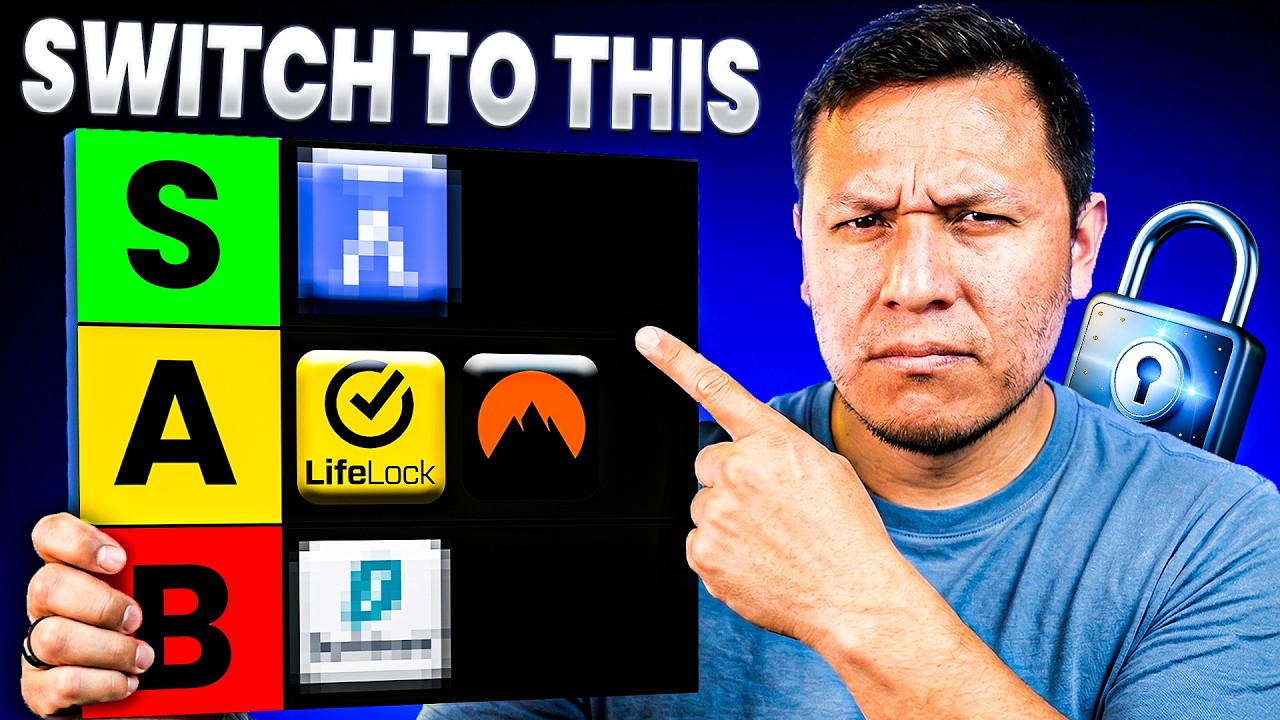 Best Credit Monitoring Service: The Market Just Changed