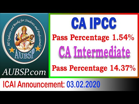 download lagu mp3 mp4 Ca Ipcc Result, download lagu Ca Ipcc Result gratis, unduh video klip Ca Ipcc Result
