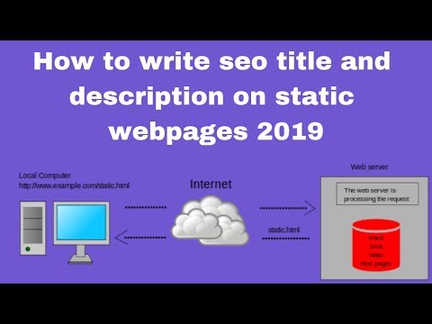 How to write seo title and description on static webpages 2019