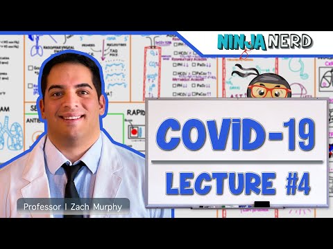 COVID 19 Coronavirus Epidemiology Pathophysiology Diagnostics