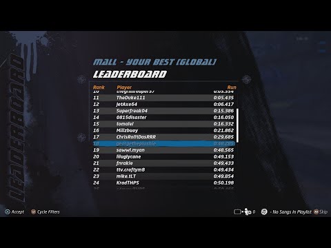 THPS 1+2 Mall Speedrun PB 48.285