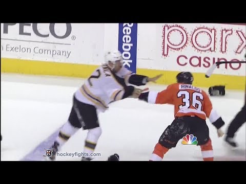 Jarome Iginla vs Zac Rinaldo Mar 30, 2014