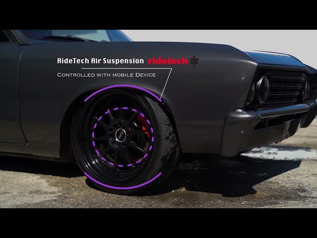 1967 Chevrolet Chevelle