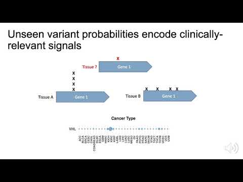 Using metafeature clustering to mine tissue-specific signals from rare variants in the cancer genome