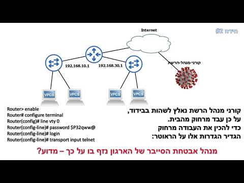 חידת קורונה-תקשוב #2 - מדוע מנהל אבטחת הסייבר נזף בקורני מנהל הרשת?