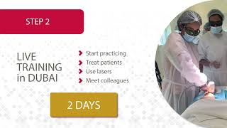 Laser Technician Course - 25-26th July 2021