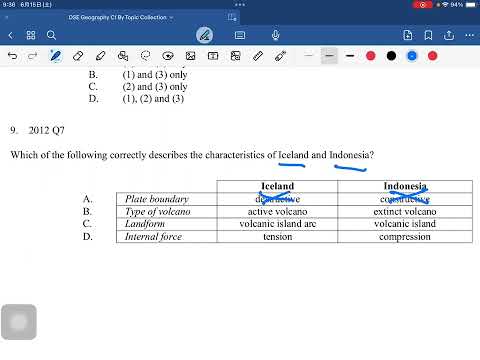 【C1】2012 DSE Geography MC Q7 (C09)