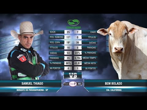 Rodeio da FICAR de Assis 2019 - TOP 05 / QUINTA FEIRA