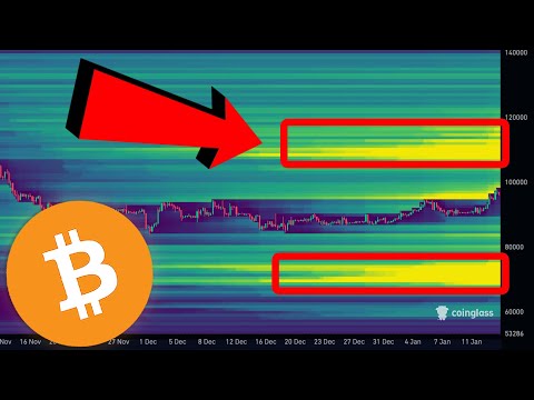 HUGE BITCOIN BREAKOUT AHEAD...