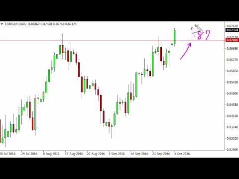 EUR/GBP Technical Analysis for October 4 2016 by FXEmpire.com
