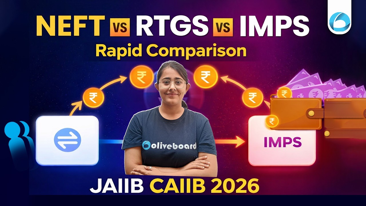 NEFT vs RTGS vs IMPS | Rapid Comparison for JAIIB CAIIB 2026 | by Anshul Ma’am