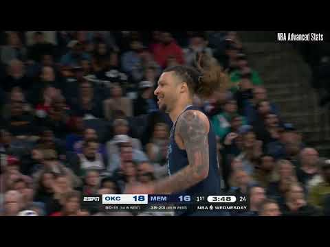 Ja Morant 24 pts 3 reb 6 ast vs Oklahoma City Thunder | 2025-03-05