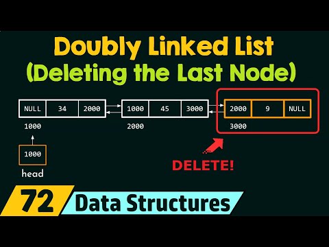 Introduction to Data Structures