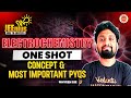 Electrochemistry One Shot Concept Most Important PYQs JEE 2025 JEEnius Series Naveen Sir