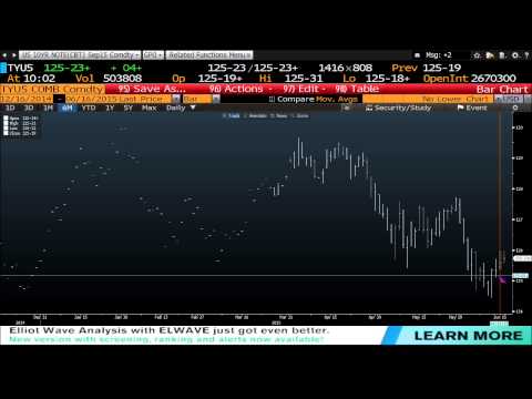 Tom O'Brien 10am News Update - Jun 16th, 2015