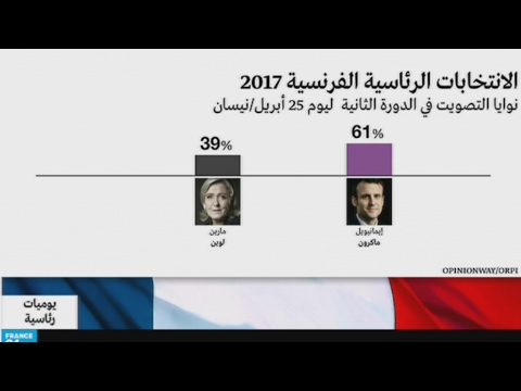 لوبان تستأنف حملتها الانتخابية واجتماع المكتب السياسي للجمهوريين