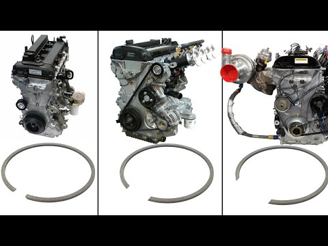 Piston RING GAP - HOW and WHEN to adjust it + GAP CHART - BOOST SCHOOL #6